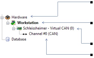 Connection and Configuration_2