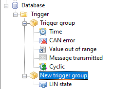 Trigger groups