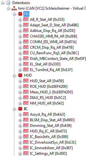 CanBus Basics Identifier