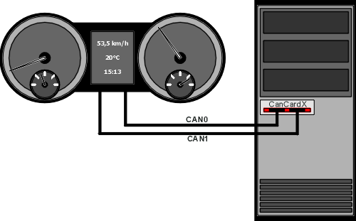 Schematischer Aufbau