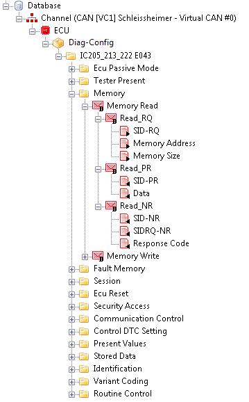 ServiceStructure