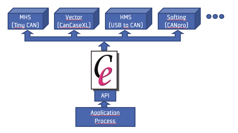 usecases-picture3