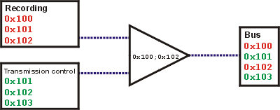 Wiedergabe_Filter_IDFilter