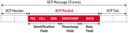 xcp_1